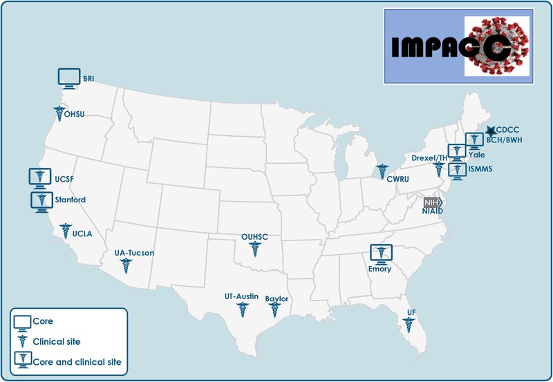 IMPACC